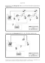 Предварительный просмотр 21 страницы vacuubrand CVC 2 Instructions For Use Manual