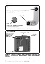 Предварительный просмотр 12 страницы vacuubrand DCP 3000 Instructions For Use Manual