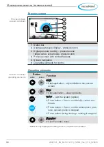 Предварительный просмотр 38 страницы vacuubrand MD 12 VARIO select Instructions For Use Manual