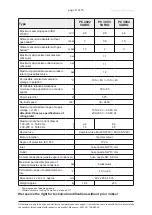 Preview for 11 page of vacuubrand MD 12C VARIO-B Instructions For Use Manual