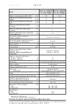 Preview for 12 page of vacuubrand MD 12C VARIO-B Instructions For Use Manual