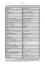 Preview for 14 page of vacuubrand MD 12C VARIO-B Instructions For Use Manual