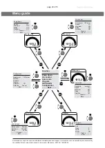 Preview for 29 page of vacuubrand MD 12C VARIO-B Instructions For Use Manual