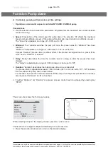 Preview for 30 page of vacuubrand MD 12C VARIO-B Instructions For Use Manual