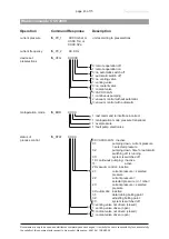 Preview for 43 page of vacuubrand MD 12C VARIO-B Instructions For Use Manual