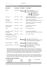 Preview for 44 page of vacuubrand MD 12C VARIO-B Instructions For Use Manual