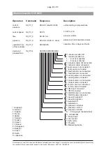 Preview for 45 page of vacuubrand MD 12C VARIO-B Instructions For Use Manual