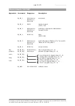 Preview for 47 page of vacuubrand MD 12C VARIO-B Instructions For Use Manual