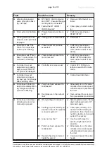 Preview for 53 page of vacuubrand MD 12C VARIO-B Instructions For Use Manual