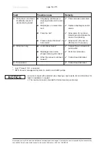 Preview for 54 page of vacuubrand MD 12C VARIO-B Instructions For Use Manual