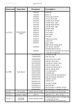 Предварительный просмотр 76 страницы vacuubrand MD 4 NT VARIO Instructions For Use Manual