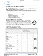 Preview for 68 page of vacuubrand MD 4C NT + 2 AK Instructions For Use Manual