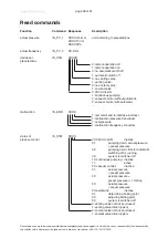 Предварительный просмотр 36 страницы vacuubrand MD 8C VARIO Instructions For Use Manual