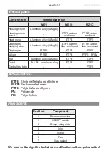 Preview for 27 page of vacuubrand ME 1 Instructions For Use Manual