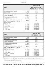 Preview for 26 page of vacuubrand ME 16C NT-ME 16C NT+EK Instructions For Use Manual