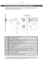 Предварительный просмотр 34 страницы vacuubrand MV 10C VARIO-B Instructions For Use Manual