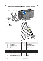 Предварительный просмотр 43 страницы vacuubrand MV 10C VARIO-B Instructions For Use Manual