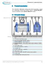 Предварительный просмотр 23 страницы vacuubrand MV 10C VARIO select Instructions For Use Manual