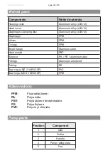 Preview for 24 page of vacuubrand MZ 2 VARIO-SP Instructions For Use Manual