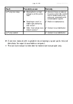 Preview for 37 page of vacuubrand MZ 2 VARIO-SP Instructions For Use Manual