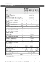 Предварительный просмотр 16 страницы vacuubrand MZ 2C EX Instructions For Use Manual