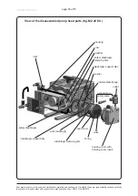 Preview for 36 page of vacuubrand MZ 2C EX Instructions For Use Manual