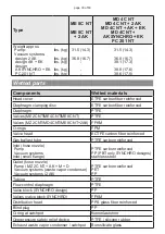 Preview for 30 page of vacuubrand MZ 2C NT+2AK Instructions For Use Manual