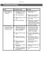 Preview for 52 page of vacuubrand MZ 2C NT+2AK Instructions For Use Manual