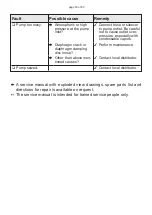 Preview for 53 page of vacuubrand MZ 2C NT+2AK Instructions For Use Manual