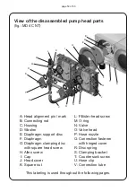 Preview for 59 page of vacuubrand MZ 2C NT+2AK Instructions For Use Manual