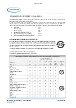 Preview for 76 page of vacuubrand MZ 2C NT+2AK Instructions For Use Manual