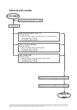 Preview for 18 page of vacuubrand MZ 2C VARIO select Instructions For Use Manual