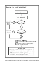 Preview for 29 page of vacuubrand MZ 2C VARIO select Instructions For Use Manual