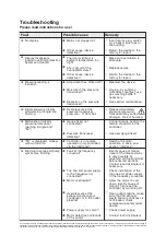 Preview for 33 page of vacuubrand MZ 2C VARIO select Instructions For Use Manual