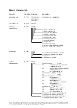 Preview for 38 page of vacuubrand MZ 2C VARIO select Instructions For Use Manual