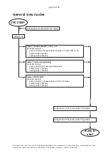 Предварительный просмотр 16 страницы vacuubrand PC 2001 Vario Instructions For Use Manual