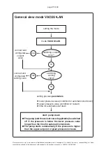 Предварительный просмотр 27 страницы vacuubrand PC 2001 Vario Instructions For Use Manual