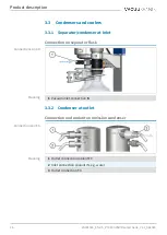 Предварительный просмотр 26 страницы vacuubrand PC 3002 VARIO select Instructions For Use Manual