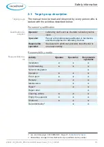 Preview for 15 page of vacuubrand PC 3010 VARIO Instructions For Use Manual