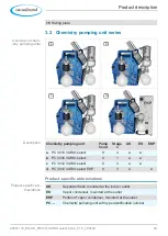 Preview for 23 page of vacuubrand PC 3010 VARIO Instructions For Use Manual