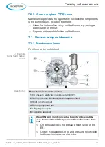 Preview for 53 page of vacuubrand PC 3010 VARIO Instructions For Use Manual