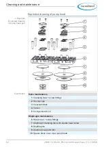 Preview for 62 page of vacuubrand PC 3010 VARIO Instructions For Use Manual