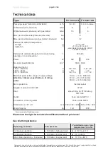 Preview for 8 page of vacuubrand PC 500 LAN Instructions For Use Manual