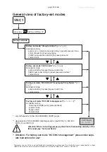 Preview for 19 page of vacuubrand PC 500 LAN Instructions For Use Manual