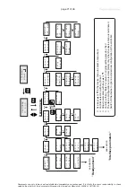 Preview for 21 page of vacuubrand PC 500 LAN Instructions For Use Manual