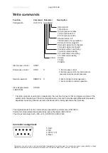 Preview for 30 page of vacuubrand PC 500 LAN Instructions For Use Manual