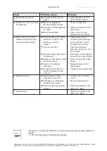 Preview for 33 page of vacuubrand PC 500 LAN Instructions For Use Manual