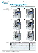 Preview for 27 page of vacuubrand PC 510 select Instructions For Use Manual