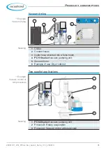 Предварительный просмотр 31 страницы vacuubrand PC 510 select Instructions For Use Manual