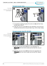 Preview for 36 page of vacuubrand PC 510 select Instructions For Use Manual